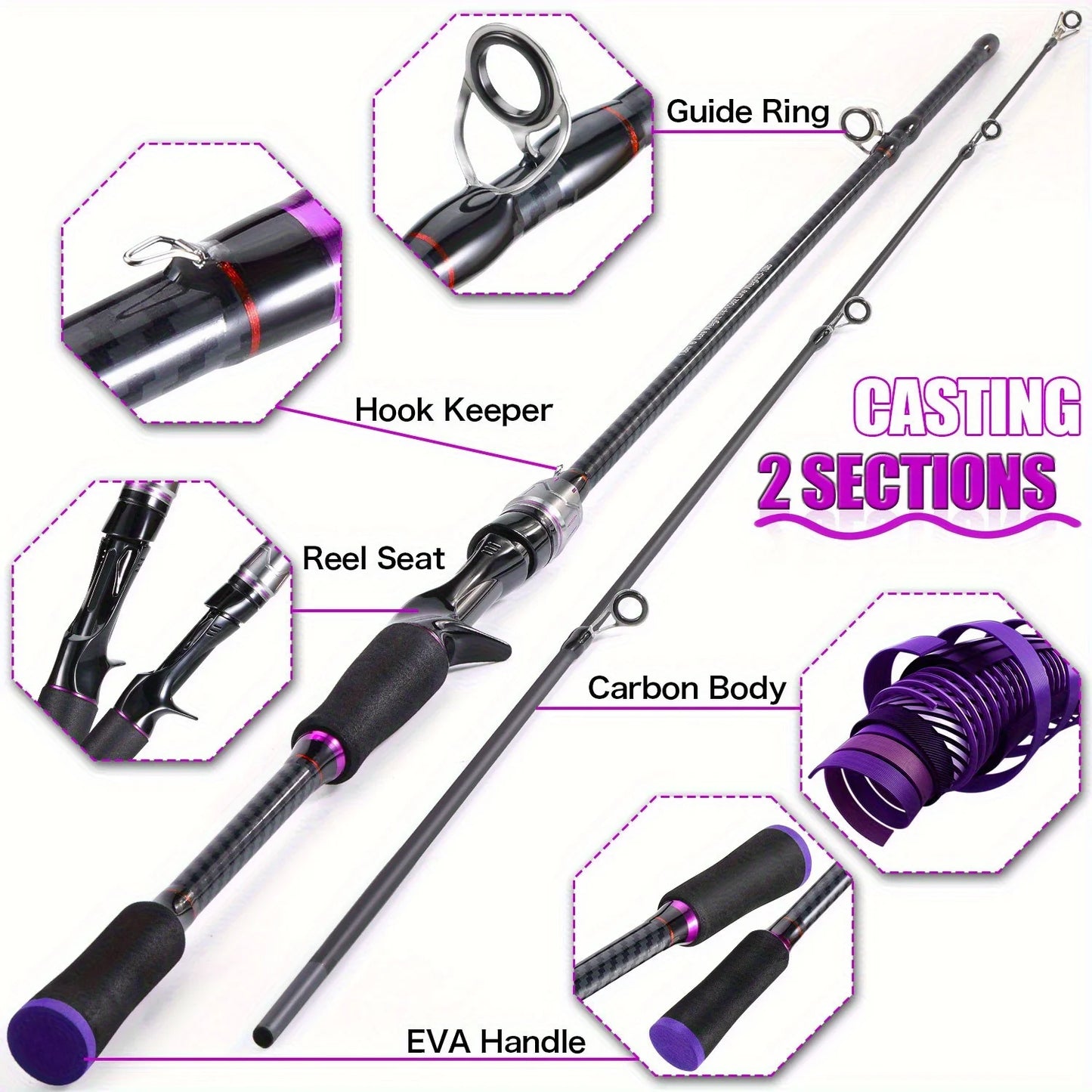 180cm Telescopic Fishing Rod Carbon Fiber, Fast Action for Long Cast, Black Purple Color, for Freshwater & Saltwater