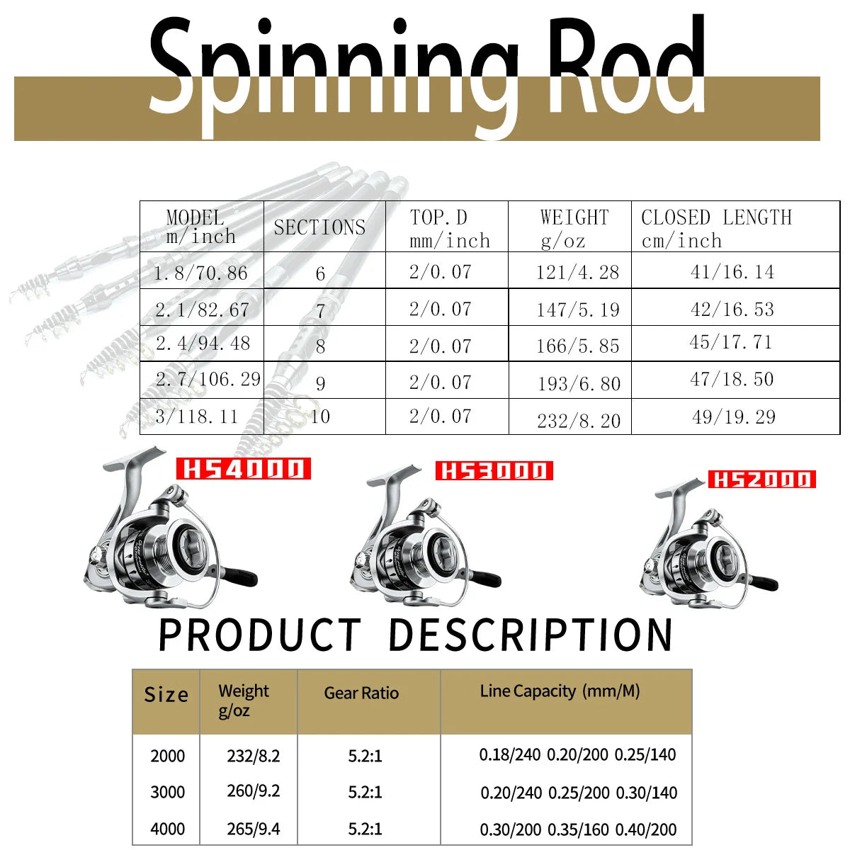 Fishing gear rod and wheel set Far throw Luya sea fishing rod and reel combination telescopic spinning rod